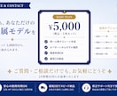 同一人物で統一感ある広告・SNS素材を量産できます 同じ顔・違うシーン。広告もSNSも、これ1人で全部いける。 イメージ10