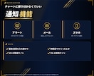 通貨強弱とVIX恐怖指数のインジセット販売します 通貨強弱は金や仮想通貨にも対応、VIXはサブウインドウで！ イメージ9
