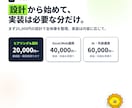 kintoneと外部システムをAI連携します 現役経営者が自社で本番運用｜Excel・Web・AI繋ぎます イメージ7
