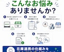 BASEとEC在庫を連携します BASE・Woo・Amazonの在庫管理に対応 イメージ6