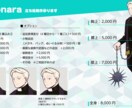 立ち絵制作いたします IRIAMやTRPGに利用できます イメージ2