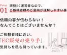 最短1時間！ 面倒な不要な文字消し画像加工致します ヒアリング後から最短1～3時間で納品も対応 イメージ5