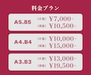 売り上げに繋がるチラシ作成いたします 売り上げに繋がるチラシ作成致します イメージ2