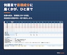 肉盛溶接の希釈計算Excelツールを提供します 各層の化学成分とフェライト量を自動計算、目標値も判定 イメージ3