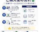 小規模店舗・チーム向けのシフト管理表を作成します 必要人数と不足日を見える化するシフト表 イメージ3