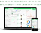 成功にコミットするLINE構築代行サポートします プロラインで最新の集客を【次世代の自動化】へ一歩先へ。 イメージ2