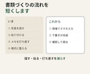 現場の報告書・日報づくりの手間を減らします 現場で働く人が作る、写真と入力で下書きまでできる仕組み イメージ2