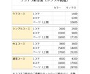 ゆるかわいくてわかりやすい漫画を描きます 初心者へのサポートあり！喜怒哀楽豊かに表現します！ イメージ9