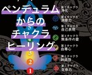 チャクラをおひとつ、ペンデュラムで整えます お手入れの必要なチャクラを鑑定、ヒーリングで整えていきます。 イメージ1
