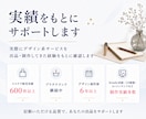 デザイン系ココナラ出品準備をサポートします 文章と画像構成を整え伝わる出品ページへ｜ポートフォリオもOK イメージ7