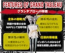 ルノルマングランタブローで恋愛や仕事などを占います ルノルマンカード全枚で恋愛/仕事/夫婦関係/育児/人生相談等 イメージ4