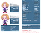 価格調整中の為停止しています ご希望の方はメッセージにてご相談下さいませ！ イメージ2