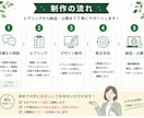 店舗・施設向けHPを制作します スマホ対応・予約導線まで丁寧に整えます イメージ3