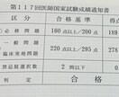現役医師が勉強・受験相談に乗ります 旧帝大医卒、大学受験時の偏差値70以上！勉強の相談はぜひ！ イメージ2