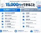 WooCommerceの不具合を修正します 決済・カート・送料・会員機能までまとめて対応 イメージ3