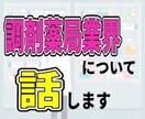 調剤薬局業界についてご説明します 業界の動向やビジネスモデルなどについてお話します イメージ1
