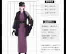 全身5000円！立ち絵を制作致します 表情差分を３種”無料”でお付け致します！ イメージ2