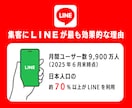LINE公式アカウント(1か月)運用サポートします マーケティングプロによるLINE公式アカウント徹底サポート イメージ2