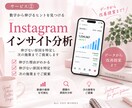Instagram現役運用者がインサイト分析します 数字から伸びた理由と次にやるべき改善策を見つけます イメージ1