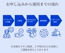 現役のSNSマーケターがインスタ運用代行いたします 丁寧なヒアリングでアカウント設計から運用までお任せ！ イメージ3