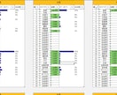 簡単入力でExcelで収支を自動計算できます 誰でも簡単に使える家計簿アプリ！ イメージ5