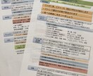 健康診断結果から身体のサインを読み解きます <一般的な見解から>今の不調の原因は何か イメージ2