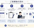 Webのプライバシーポリシー特商法表記を作ります ​Web・ECサイト向け／使い回せるWordデータ納品！ イメージ3