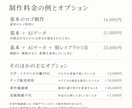 お店らしさが伝わる温かな手描きロゴを制作します 動物・人物・植物をモチーフに｜お店・ブランドの想いを形に イメージ7