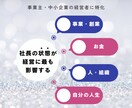 値上げしたいけど不安な経営者の値付けコンサルします 値付けは、勇気じゃなくて設計。MBA×10億社長の相談室 イメージ7