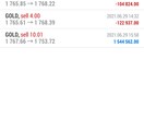 FX!!あなたにピッタリの手法お教えします FX専業歴8年!初歩的なことから専門的なことまで！ イメージ2