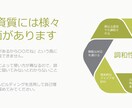 ストレングスファインダーで強み活用コーチングします 現役人事の目線で仕事・転職・マネジメントの相談にもお答えます イメージ4