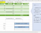 Excelの悩みお助けします 関数・VBAで業務効率化、スクレイピングなど イメージ1