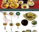 どんなジャンルのポスターでも歓迎します メニュー表、イベントポスターどのジャンルでもデザインします。 イメージ2