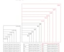 イラストを正方形キャンバスに側面までプリントします すぐ飾れてギフトに最適　デジタルアートがナチュラルな作品に イメージ10