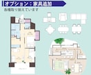 選べるデザイン間取り作成します 現役不動産会社勤務だから、安心してマルっとお任せ下さい イメージ4