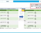 事業再構築補助金の事業計画テンプレート販売します 事業再構築補助金に自力で申請したいけどテンプレが欲しい方 イメージ3