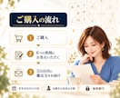 上司・義母・ママ友の関係を算命学と数秘で鑑定します 当てません。相手との距離の取り方と、動く時期を読みます イメージ5