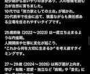 未来を見通すあなた専用の羅針盤を渡します 人生のリズムを整え、流れを味方にする診断です イメージ5
