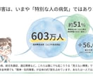 障害年金申請を迷っている方へプロが優しくお聞きます 障害年金とは、自分は対象なのかな？　入口で困っている人向け イメージ2
