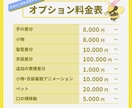 VTuberスターターキットを制作します Vtuberモデル+待機画面+キービジュの３点セットをお届け イメージ3