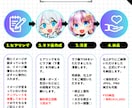 商用利用可能！高品質なキャラクター作成します ワンランク上の推し活☆SNSでビジネスをする為のイラスト制作 イメージ6