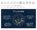 占星術✴︎あなた専用画像と共に 恋の行方を占います 片想い、復縁、結婚…ふたりの恋をサポートします イメージ2