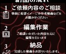 様々なジャンルの動画を編集いたします あなたの理想の動画を全力で作ります！ イメージ2