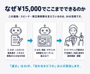 月3名様限定！最短翌日納品でLP作ります 修正無制限、マーケ屋が作るLP イメージ7