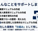 業務マニュアル・手順書の作成をサポートしますます 新人教育・引継ぎ・業務の標準化を分かりやすくサポートします イメージ3