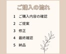 イメージに合うチラシを作成します 困ったことがあればいつでもご相談ください！ イメージ2