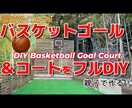 動画編集やります 音楽と効果音でキャッチ―な動画に！ イメージ1