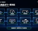 撮影なしでAI広告・PR動画を制作します 素材が少なくても企画から生成・編集まで一貫対応 イメージ3
