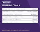 ChatGPTに自社が出るかAI検索を監査します AI検索の可視性を実測。簡易監査19,000円 イメージ4