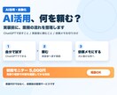 AI活用や実装依頼前に業務内容を整理します 何をAI化し何を頼むか見える化 イメージ1